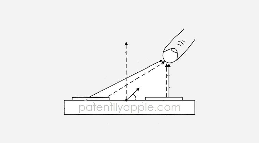 苹果新专利：iPhone无线电路技术革新，颠覆手势识别与通话信号优化